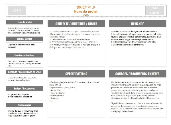 exemple brief editorial