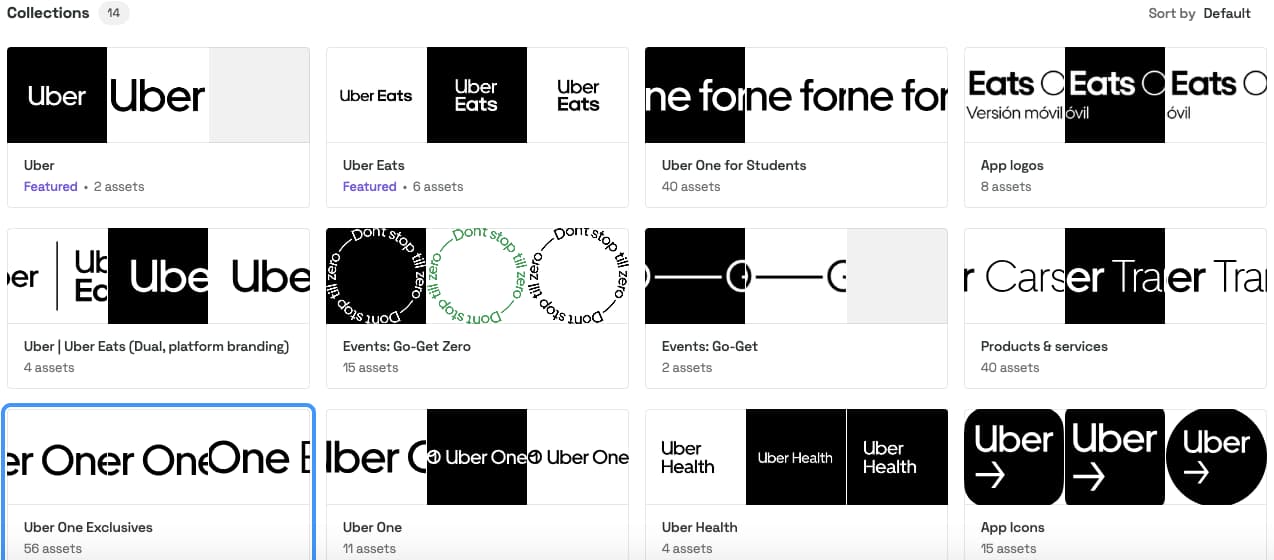 uber logos 2025