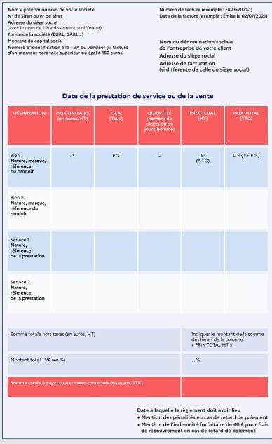exemple de facture