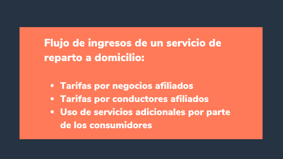 Ejemplo de flujo de ingresos de un servicio de repartidores