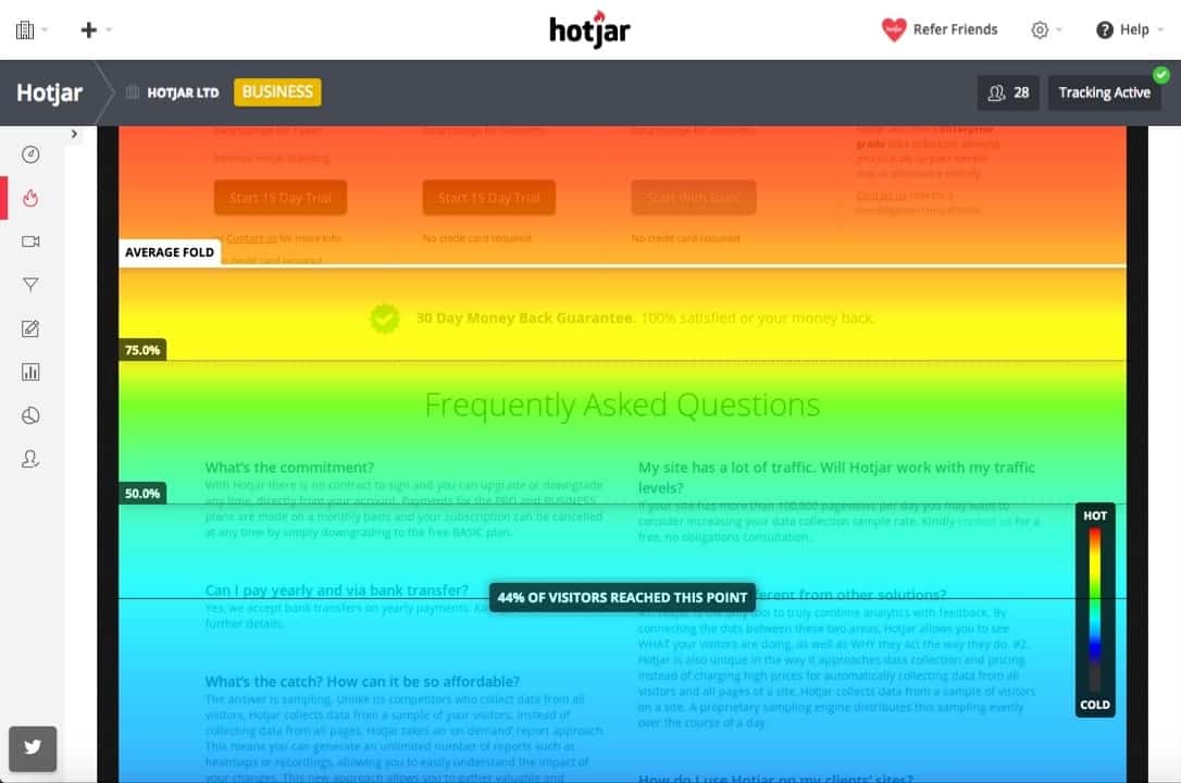 fonction de la ligne de flottaison selon hotjar