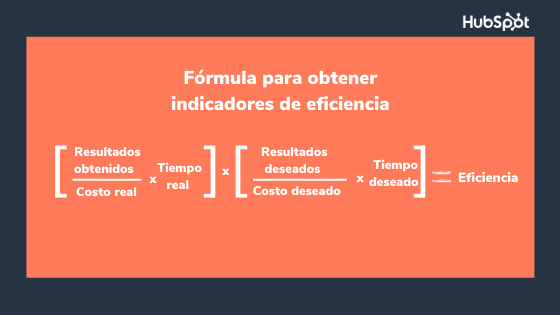 Fórmula pra obtener indicadores de eficiencia