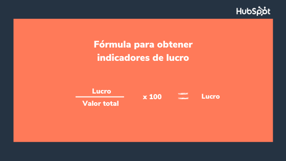 Cómo obtener indicadores de lucro