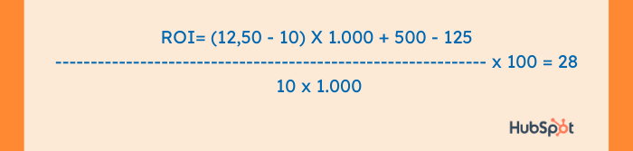 Calcula los rendimientos totales y los costes totales