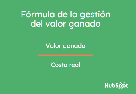 Fórmula del valor ganado
