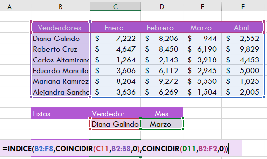Ejemplos de funciones avanzadas de Excel: búsqueda avanzada
