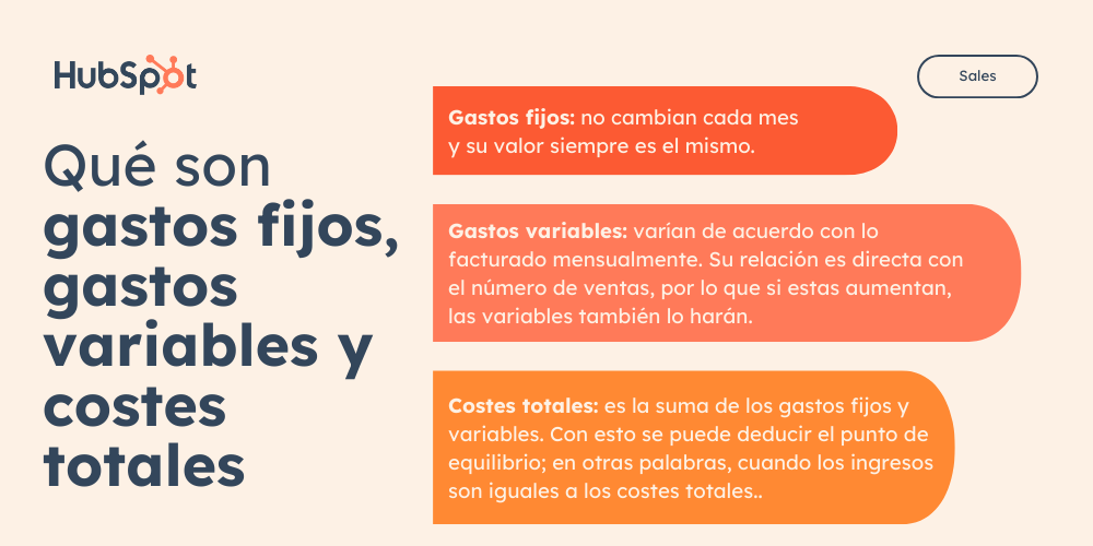 punto-de-equilibrio-factores-principales