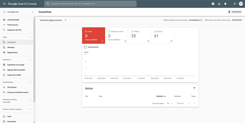google search console
