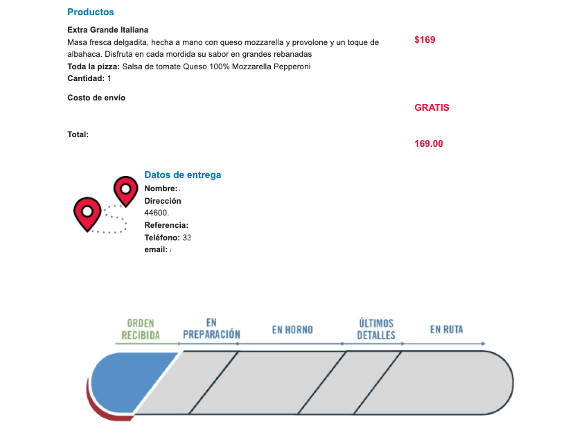 Ejemplo de forma original de decir «gracias por tu compra» de Domino's