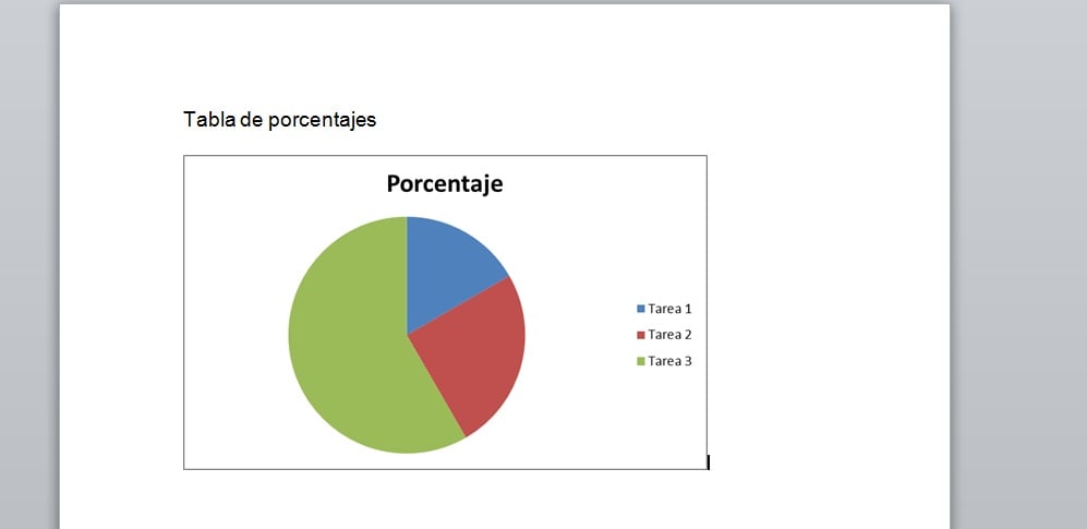 Gráfica de Excel en Word: cambia el formato