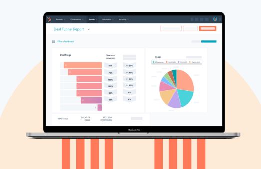Herramienta de growth hacking de HubSpot