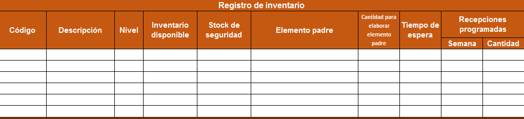 Cómo hacer un sistema MRP paso a paso: crear tabla