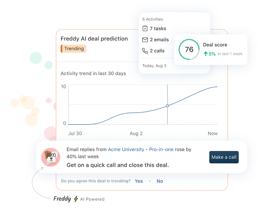 Ejemplos de Herramienta de productividad en ventas: Freshsales