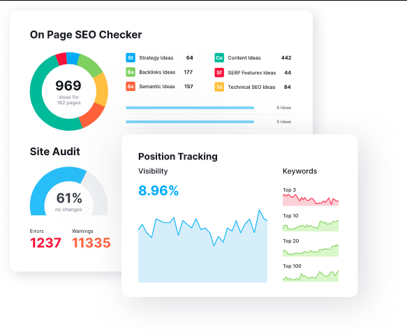 Herramientas para realizar análisis web: SEO Toolkit de SEMrush