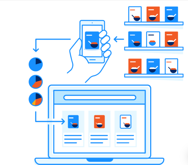 herramientas esenciales de business intelligence y reporting