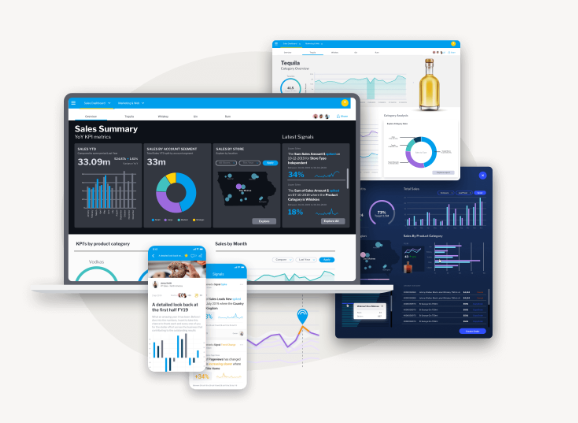 Ejemplos de herramientas de business intelligence