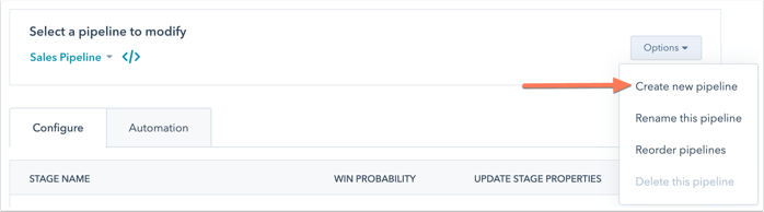 Implementación de HubSpot CRM: definir etapas de acuerdo