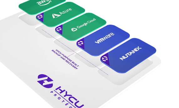 Software de seguridad de datos: HYCU