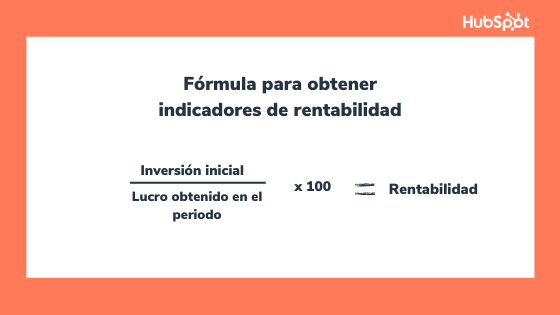 Fórmula para calcular indicadores de rentabilidad
