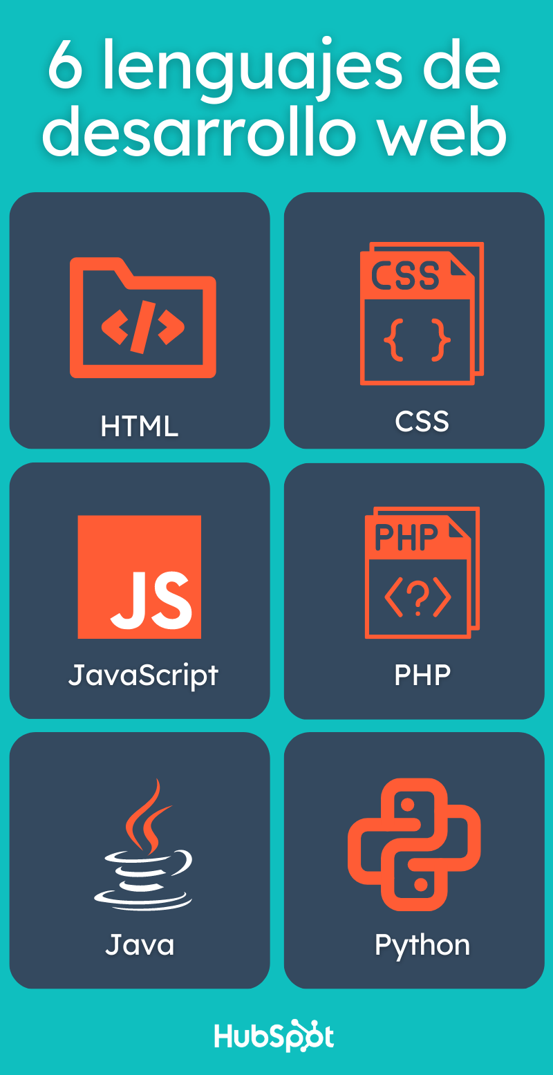 Lenguajes de desarrollo web