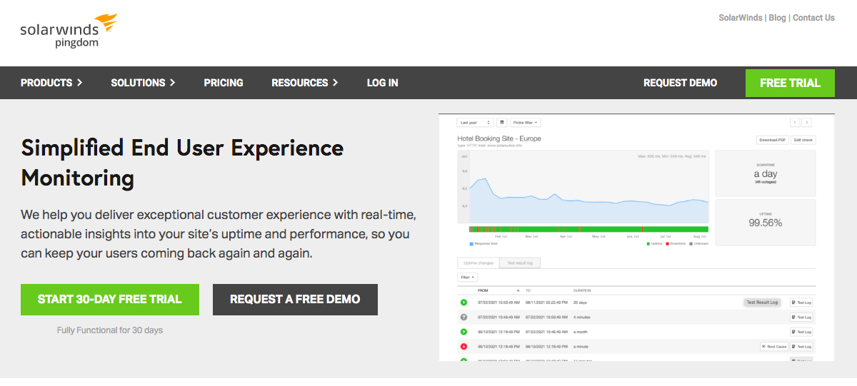 Capture d’écran du logiciel de monitoring Pingdom