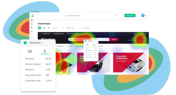 Mapa de calor de Heatmap