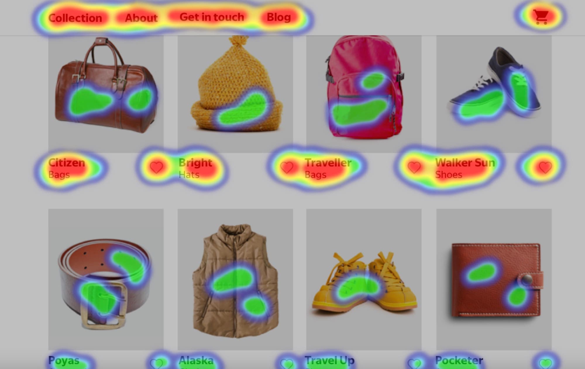 Herramienta de mapas de calor de Yandez Métrica