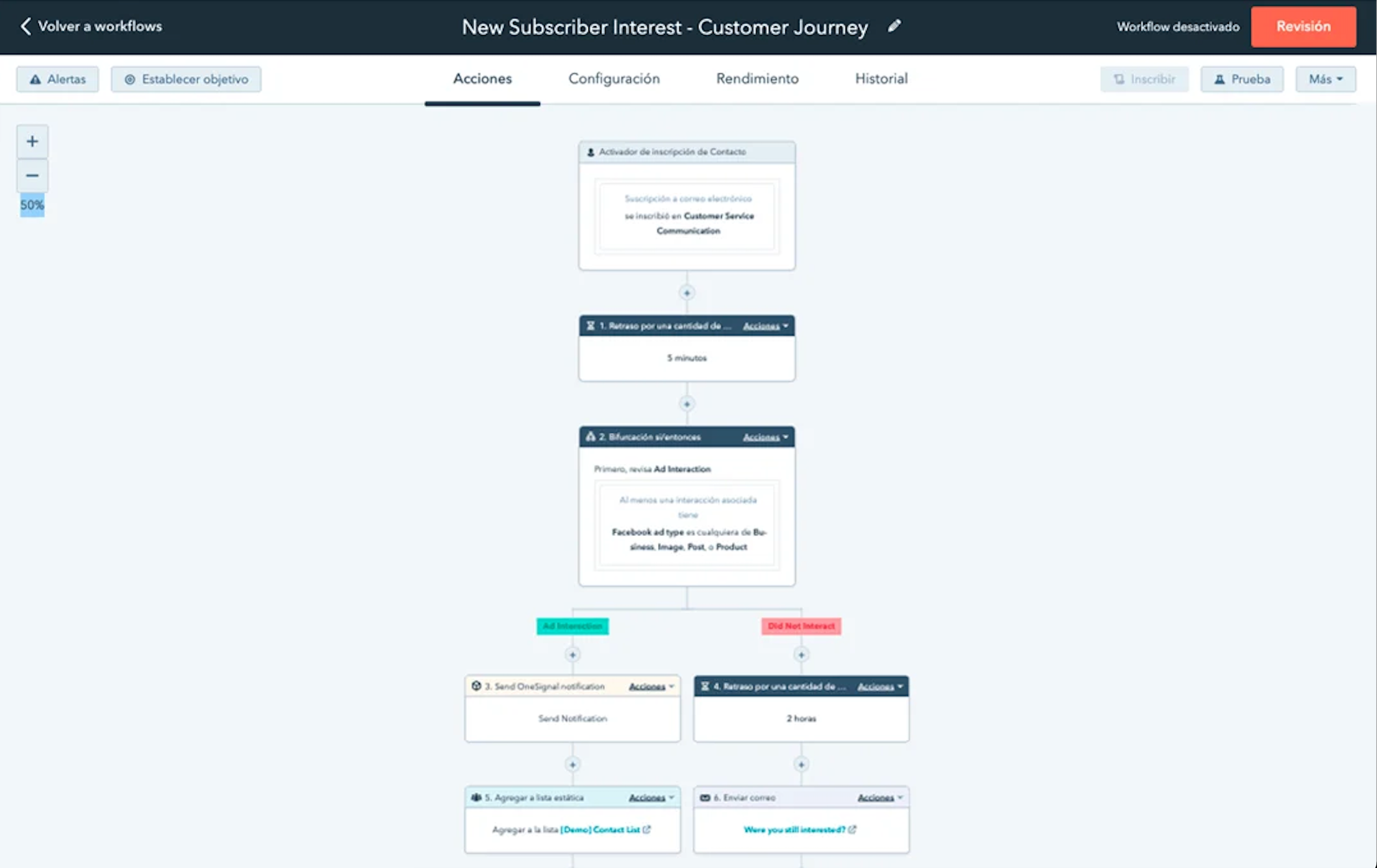 Autoresponder de HubSpot