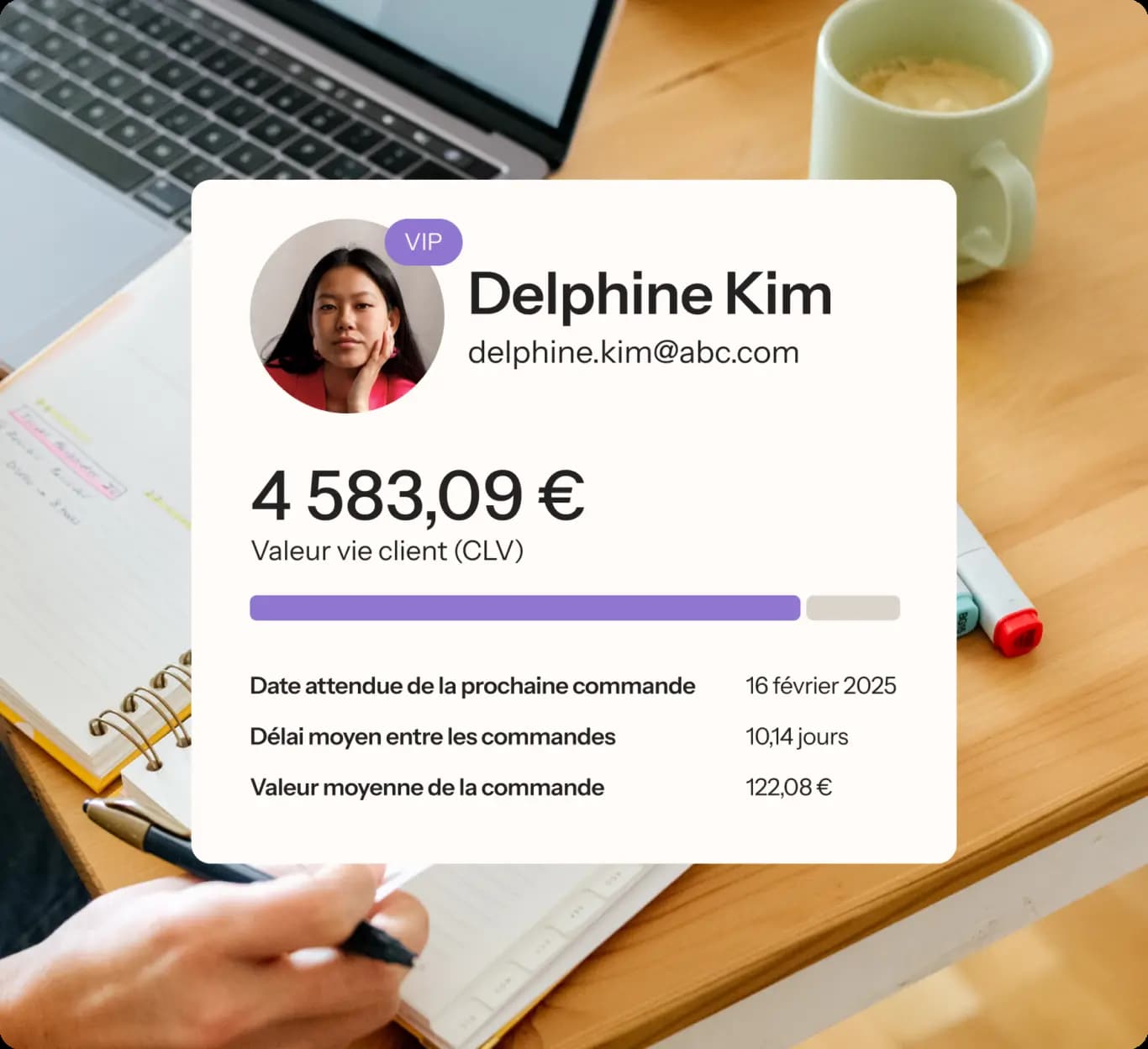 analyses prédictives d'une fiche client klaviyo