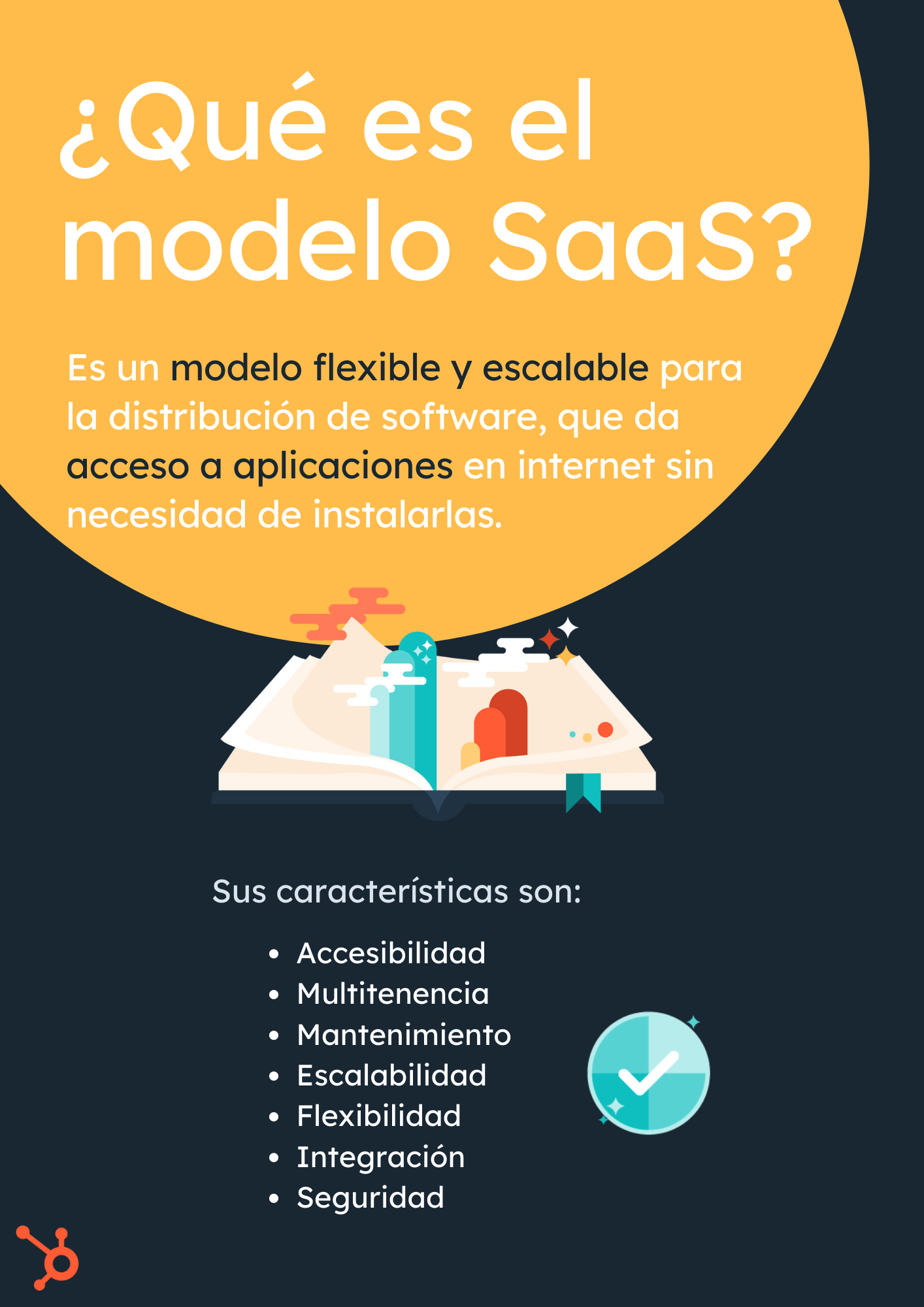 Modelo SaaS