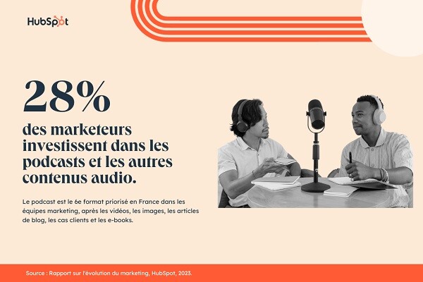statistique monétisation podcast