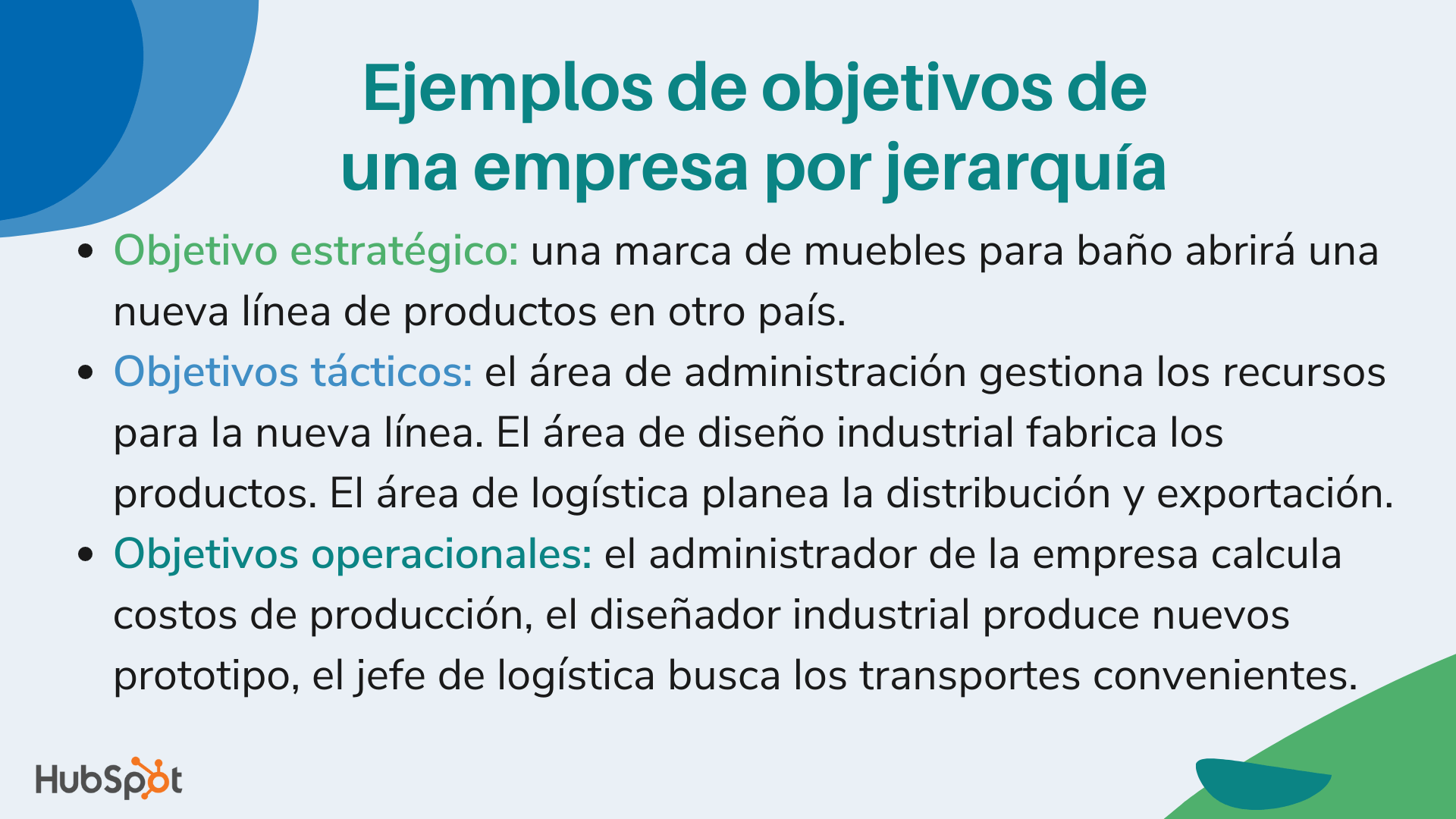 Ejemplos de objetivos de una empresa por jerarquía