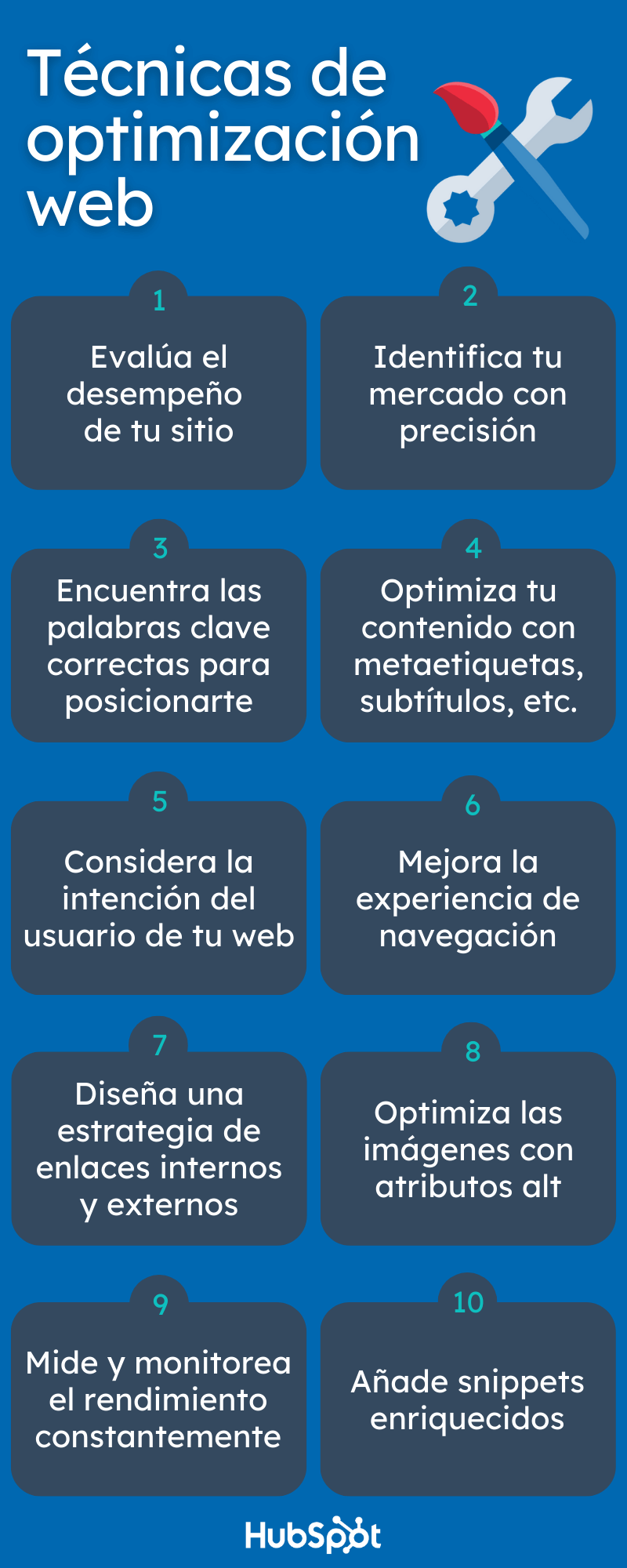 Técnicas de optimización web