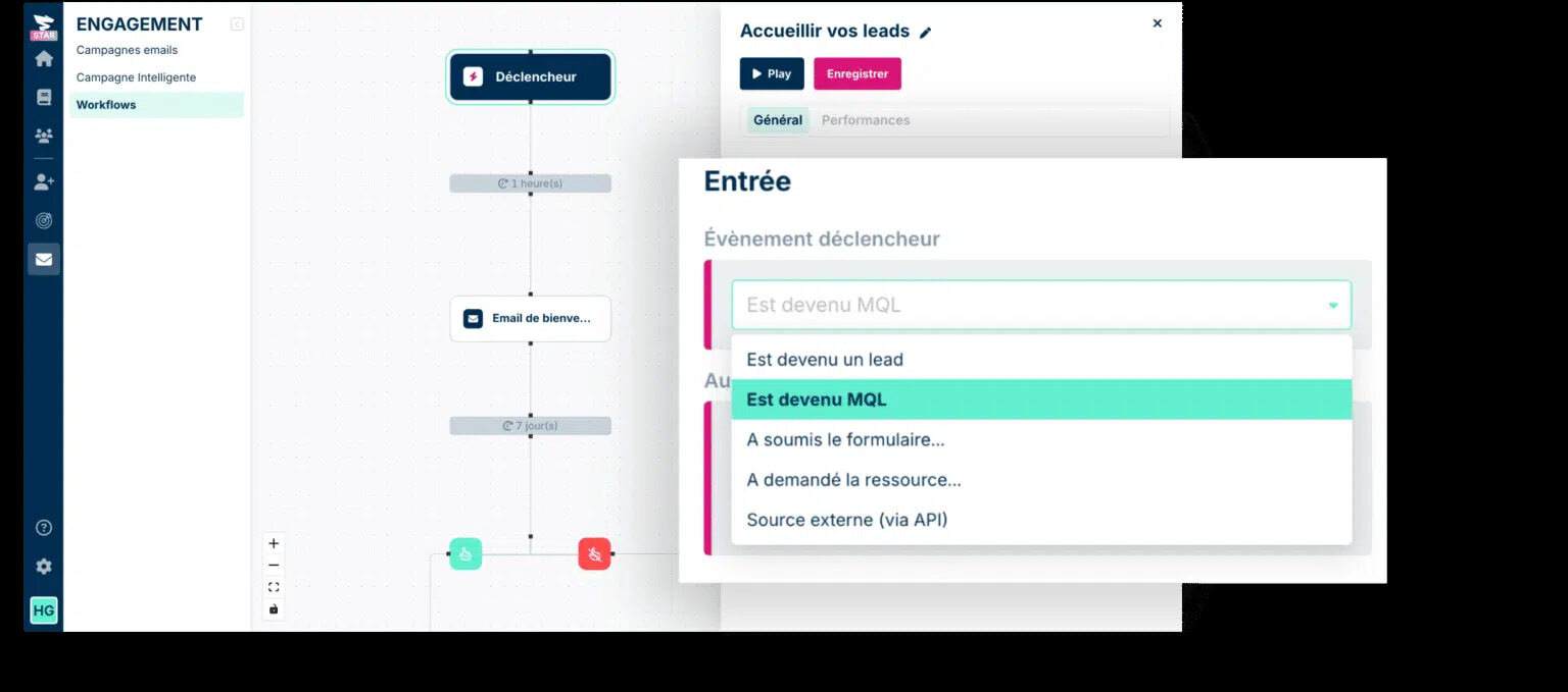 plezi outil marketing automation