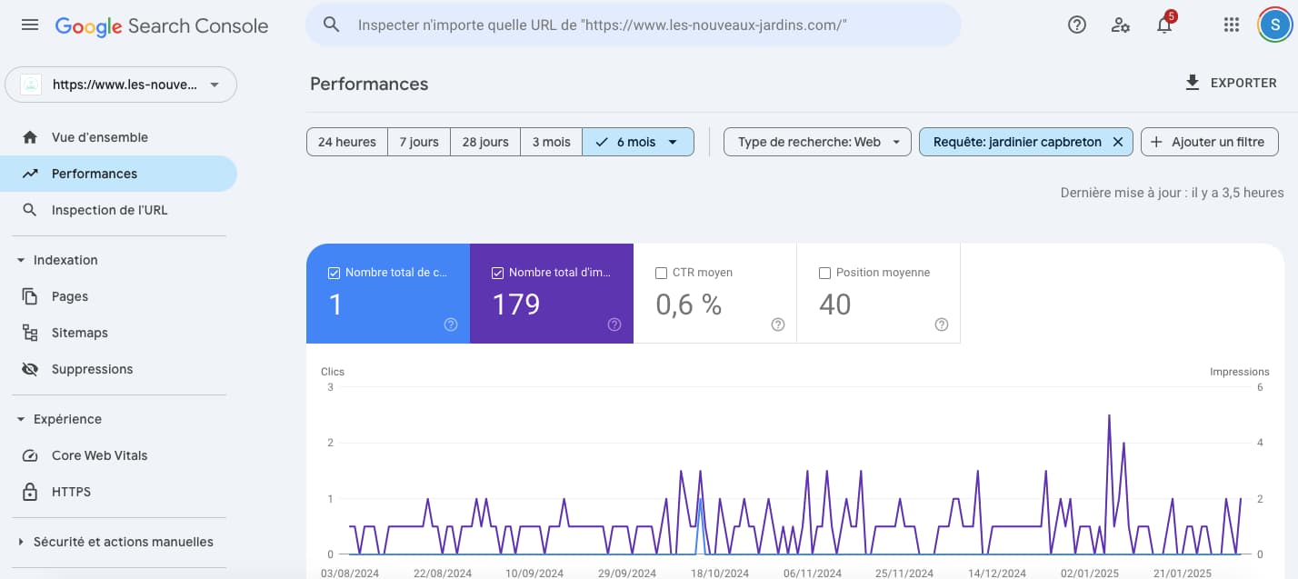 gsc analyse seo