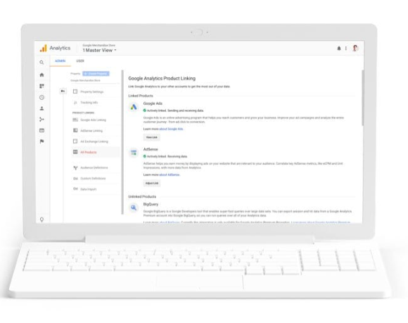 Herramientas para mapear pain points: Analytics
