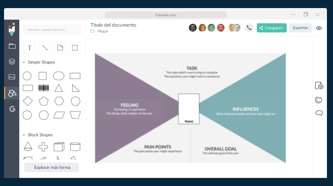 Herramientas para mapear pain points: Creately