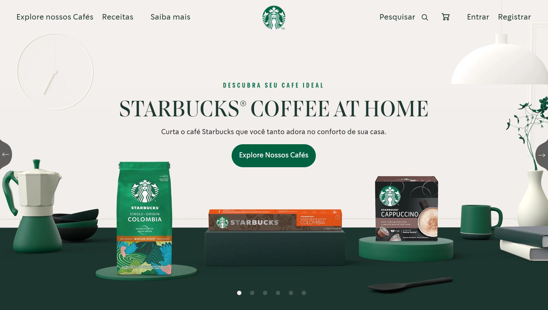 personalización de sitios web