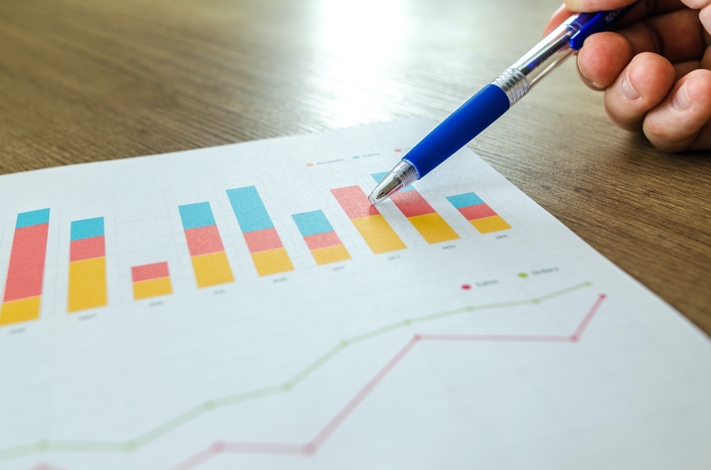 ANOVA : Qu'est-ce que l'analyse de la variance ?