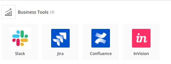 Pila de aplicaciones que HubSpot utiliza