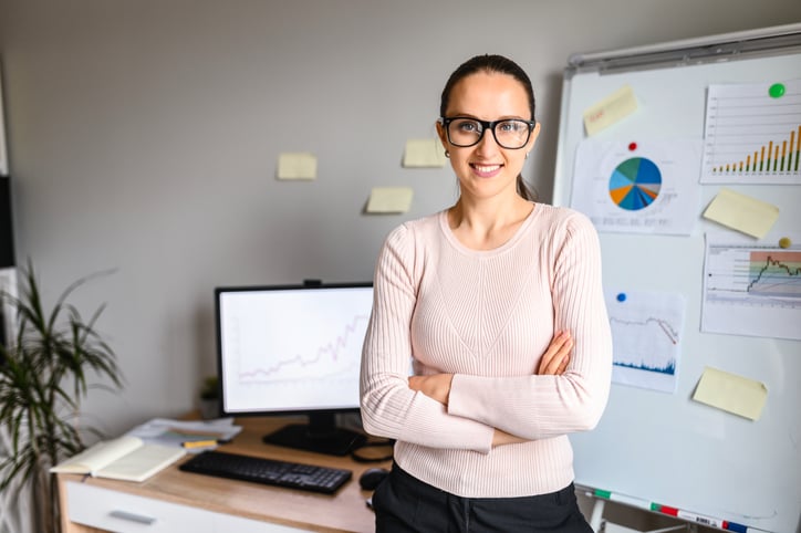 Plan de negocios efectivo: método paso a paso