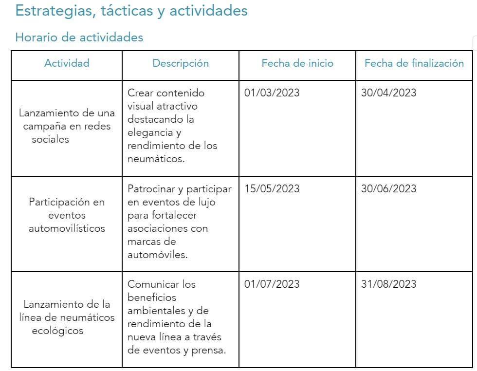 Plan de relaciones públicas - ejemplo