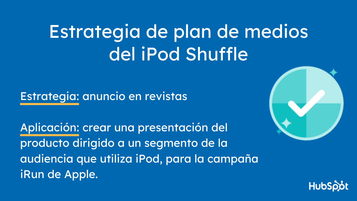 Ejemplo de plan de medios de Apple
