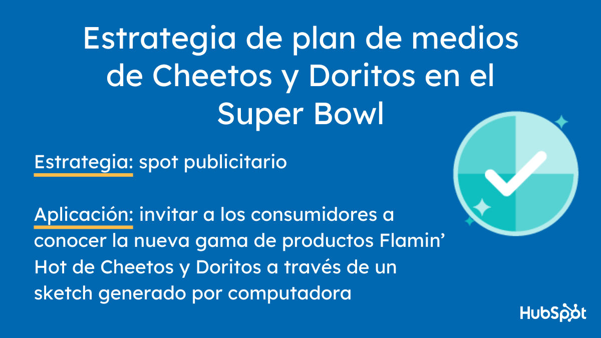 Ejemplo de plan de medios de Flamin' Hot