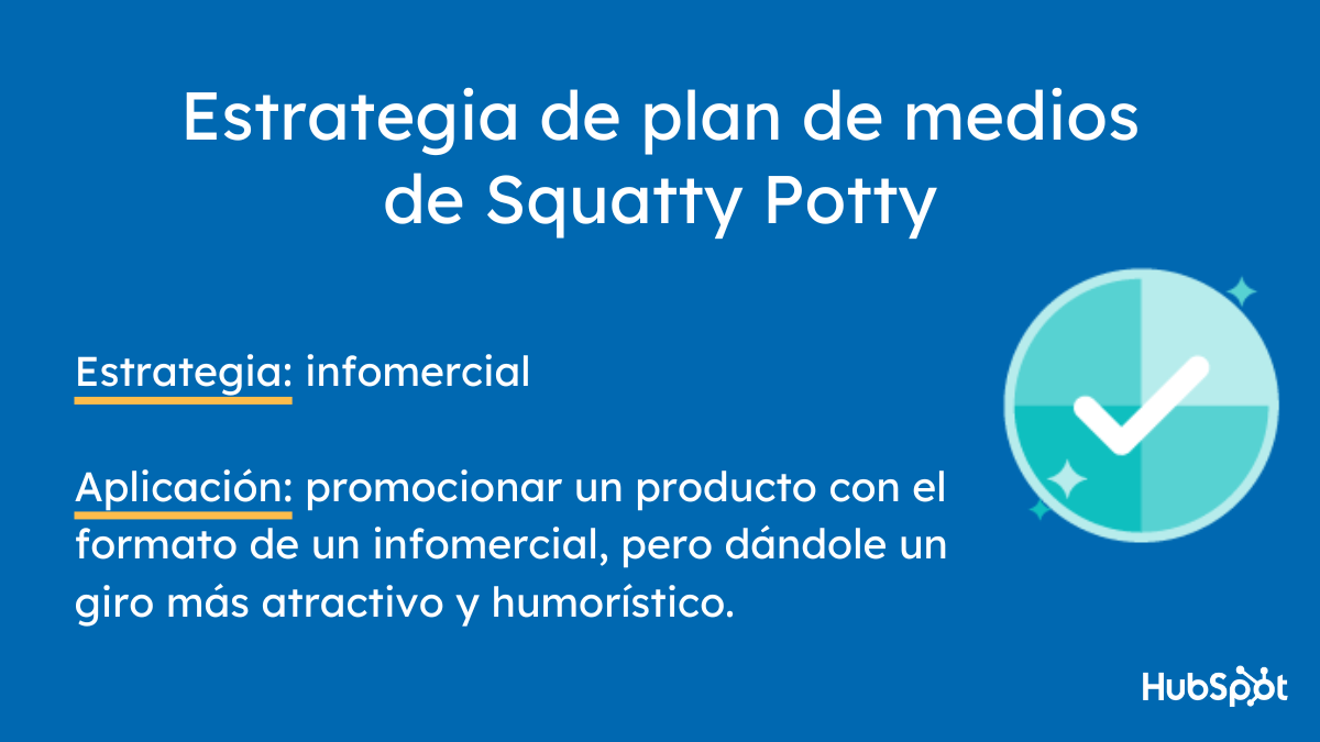 Ejemplo de plan de medios para promocionar un producto
