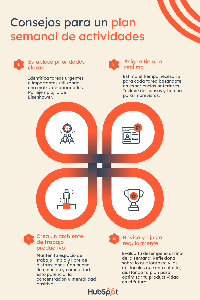 plan-semanal-de-actividades