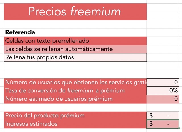 Ejemplo de plantilla para cálculo de precios de HubSpot: tabla