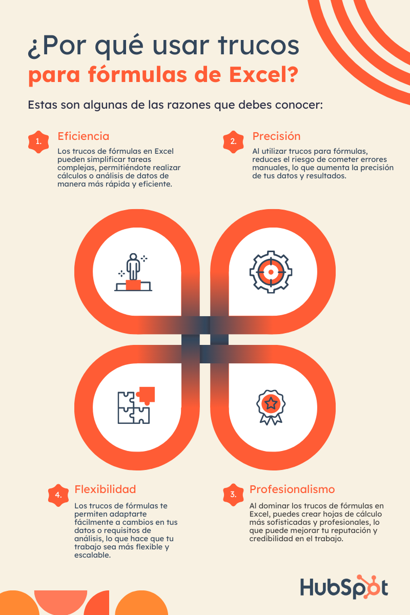 Trucos para fórmulas de Excel