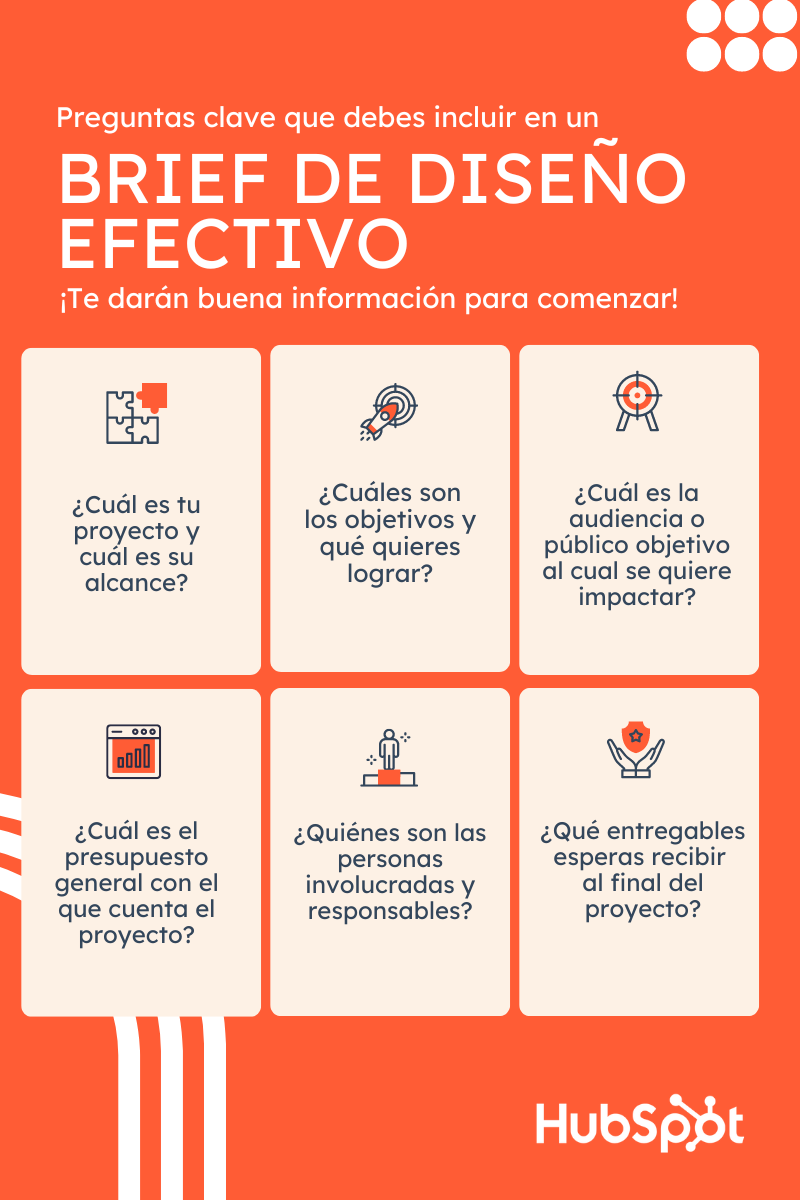 Preguntas clave para un brief de diseño efectivo