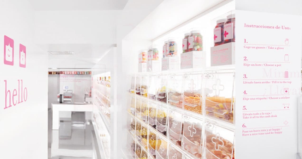 Ejemplo de pymes españolas